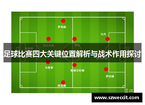 足球比赛四大关键位置解析与战术作用探讨